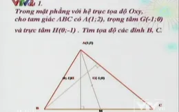 BTKTVH: Phương pháp tọa độ trong mặt phẳng