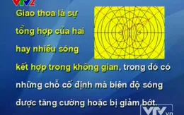 BTKT môn Vật lý: Giao thoa sóng cơ