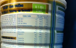 Liệu sữa bán ở Việt Nam có đủ hàm lượng đạm quy định?