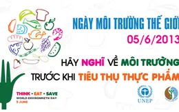 Hôm nay (5/6), ngày Môi trường thế giới