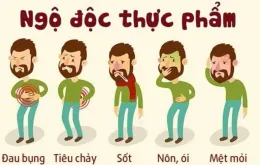 10 nguyên tắc phòng ngừa ngộ độc thực phẩm