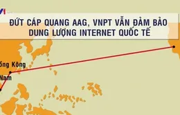 Khắc phục sự cố đứt cáp quang AAG