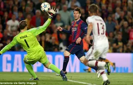 Champions League: Bàn thắng siêu tưởng của Messi được vinh danh