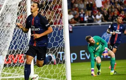 ICC 2015: Man Utd “vỡ mộng” trước PSG