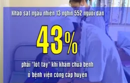 43% bệnh nhân chi tiền bồi dưỡng cho cán bộ y tế