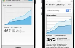 Cách tiết kiệm dung lượng 3G cho cả Android và iOS