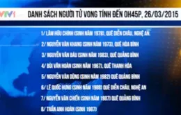 Danh sách nạn nhân tử vong vụ sập giàn giáo ở Forsoma, Hà Tĩnh