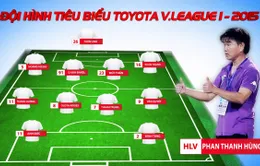 Đội hình tiêu biểu V.League 2015: B.Bình Dương, FLC Thanh Hóa áp đảo