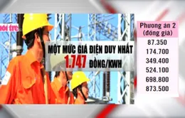 Điểm báo 18/9: Phương án giá điện mới nào là tối ưu?