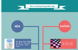 [Infographic] 10 điều cần chú ý để có một lớp trang điểm đẹp