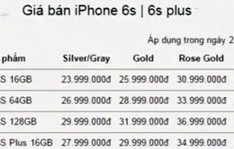 iPhone 6S về Việt Nam, giá từ 23,99 triệu đồng