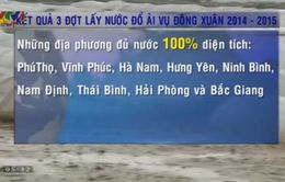 Hoàn tất lấy nước vụ Đông Xuân