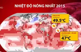 COP21: Thách thức toàn cầu về giới hạn phát thải CO2