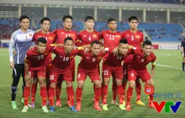 Trận giao hữu giữa ĐT Việt Nam và Kuwait chính thức bị hủy bỏ