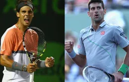 Monte - Carlo Masters 2015: Novak Djokovic đụng “vua sân đất nện” Nadal