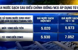 Chi tiết mức tăng giá nước sinh hoạt áp dụng từ 1/10