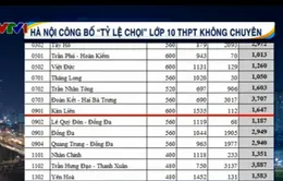 Hà Nội công bố tỷ lệ chọi lớp 10 không chuyên