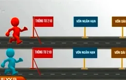 Các công ty chứng khoán sẽ khó tiếp cận nguồn vốn ngắn hạn?