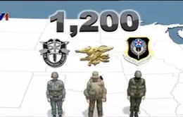 1.200 binh sĩ Mỹ tham gia tập trận Jade Helm 15