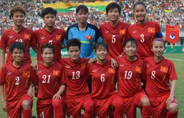 Năm 2018, ĐT nữ Việt Nam sẽ cạnh tranh suất dự World Cup 2019