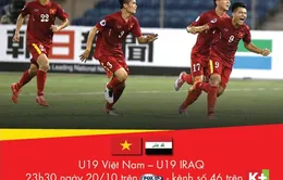Hôm nay (20/10), K+ bình luận trực tiếp trận U19 Việt Nam – U19 Iraq