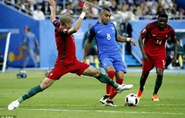 VIDEO EURO 2016: Xem lại trận chung kết Bồ Đào Nha 1-0 Pháp