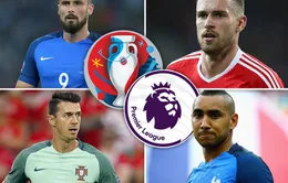 THỐNG KÊ: CLB nào tại Ngoại hạng Anh mất sức nhất tại EURO 2016?