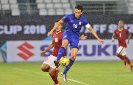 Lịch trực tiếp bóng đá trận chung kết lượt đi AFF Cup 2016: Indonesia - Thái Lan