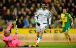 Norwich 1-2 Chelsea: Nối dài mạch bất bại