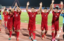 U16 và U19 Việt Nam sánh ngang với Nhật Bản, Hàn Quốc ở vòng loại châu Á