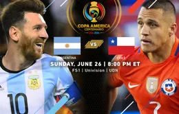 Chung kết Copa America 2016, Argentina – Chile: Ngày đăng quang của Messi?