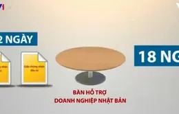 Bàn hỗ trợ giảm 80% thời gian cấp phép đầu tư tại Hưng Yên