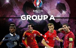 Euro 2016: Những ngôi sao được chờ đợi của các ĐT tại bảng A