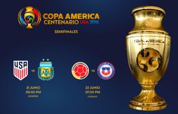 Lịch tường thuật trực tiếp BK Copa America 2016: Argentina có vượt ải chủ nhà?