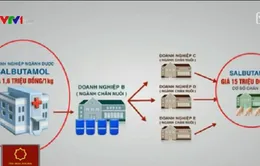 Vì sao Salbutamol “ung dung” tung hoành ở thị trường chăn nuôi?
