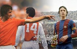 "Nạn nhân" Jan Olsson nói gì về cú ngoặt bóng huyền thoại của Johan Cruyff?