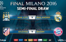 Bốc thăm bán kết Champions League: Real Madrid đại chiến Man City