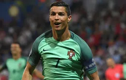 HLV Fernando Santos: Không có chuyện Ronaldo từ giã ĐT Bồ Đào Nha