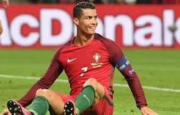 Nói lời mỉa mai Iceland, Cris Ronaldo “ăn no gạch đá”