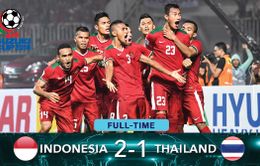 VIDEO: Xem lại chiến thắng ngược dòng ấn tượng của Indonesia 2-1 Thái Lan