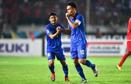 Teerasil Dangda hướng tới kỷ lục ghi bàn trong lịch sử AFF Cup