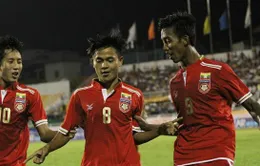 VIDEO, U21 Myanmar 3-3 (pen 5-4) U21 Gangwon: Ngược dòng ngoạn mục!