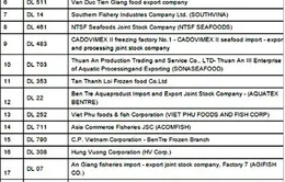 23 nhà máy chế biến thủy sản được phép xuất khẩu vào Mỹ