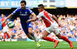 Lịch trực tiếp vòng 24 Ngoại hạng Anh 2016/17: Tâm điểm Chelsea - Arsenal