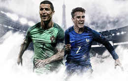 Lịch trực tiếp trận chung kết EURO 2016: Bồ Đào Nha gặp Pháp (2h00 ngày 11/7 trên VTV3 & VTV9)