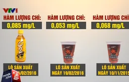 Tạm dừng lưu thông 3 lô nước giải khát C2, Rồng Đỏ chứa hàm lượng chì cao