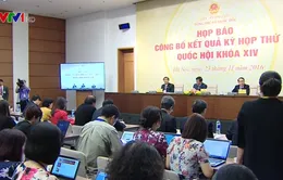 Quốc hội phê phán nghiêm khắc ông Vũ Huy Hoàng