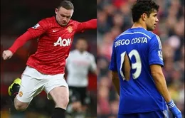 Những chân sút hàng đầu đã thay đổi thế nào ở Premier League 2015/16?