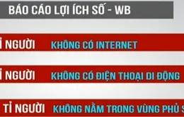 WB: 60% dân số thế giới không được tiếp cận Internet