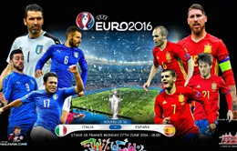 EURO 2016 vòng 1/8, Italy – Tây Ban Nha: Bại binh phục hận?! (23h00 trên VTV6 & VTV6HD)